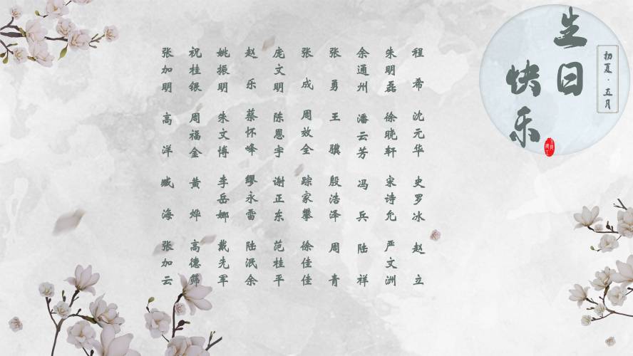 【生日祝福】恭祝5月生日的員工生日快樂！