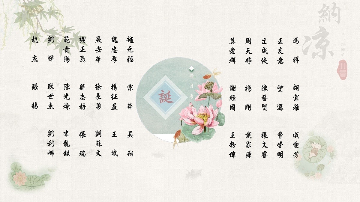 【生日祝?！抗ё?7月生日的員工生日快樂(lè)！