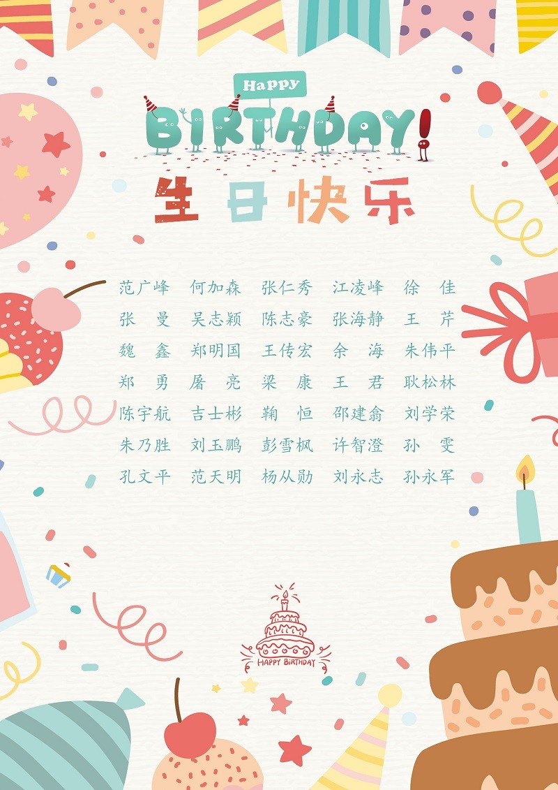 【生日祝?！抗ё?1月生日的員工生日快樂！