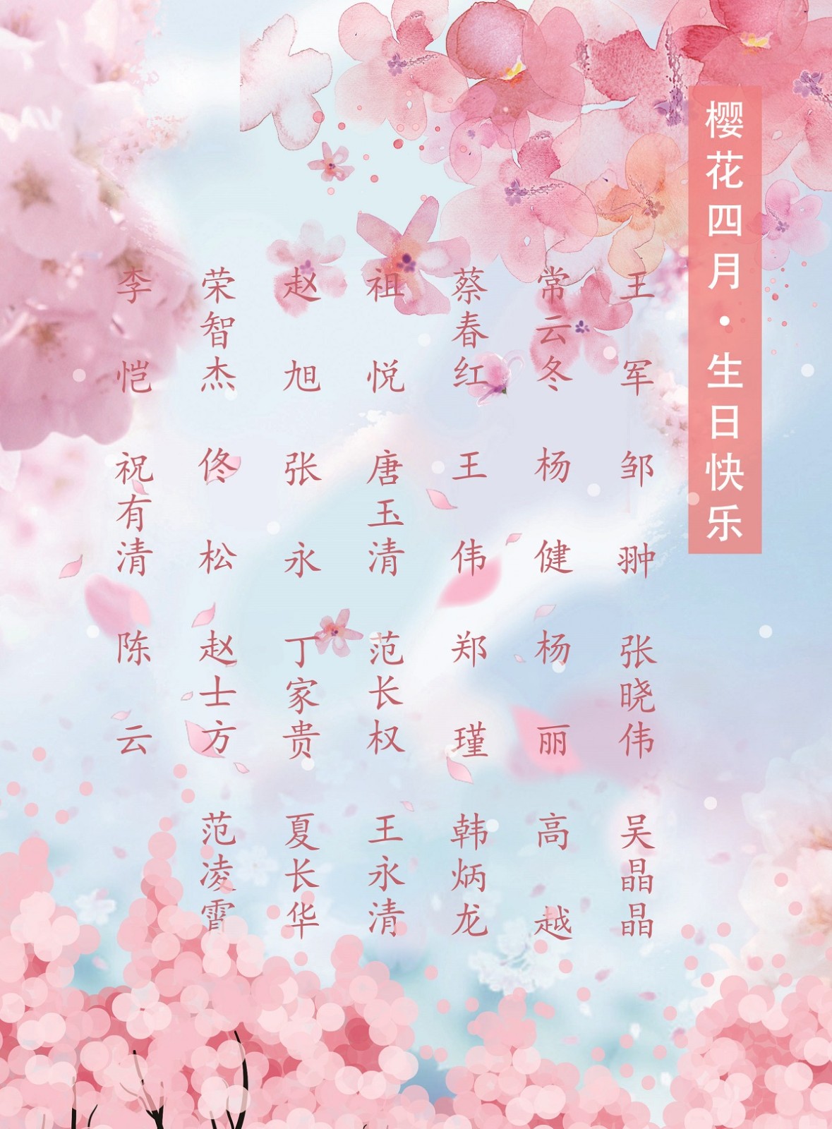 【生日祝福】恭祝04月生日的員工生日快樂！