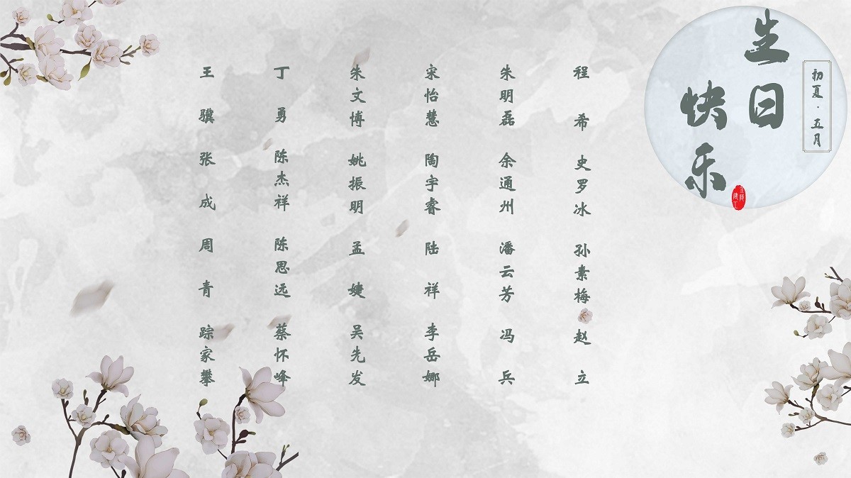 【生日祝?！抗ё?5月生日的員工生日快樂！