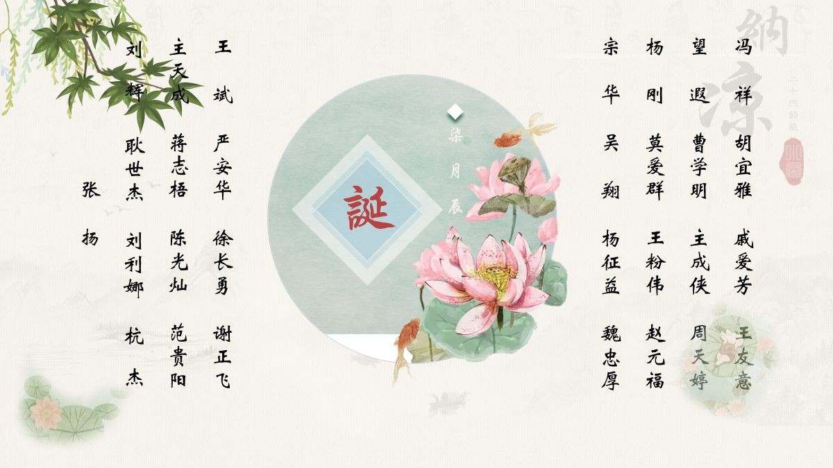 【生日祝福】恭祝07月生日的員工生日快樂！